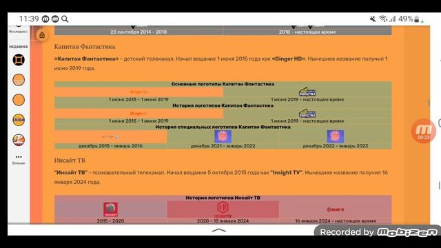 История логотипов телеканалов холдинга MusicBox Group и Первый ТВЧ