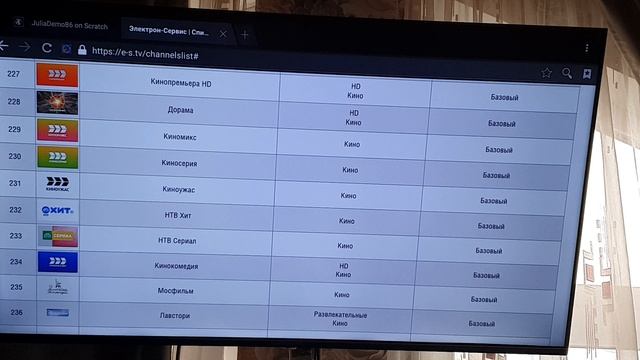 Электрон-Сервис/Телеканалы