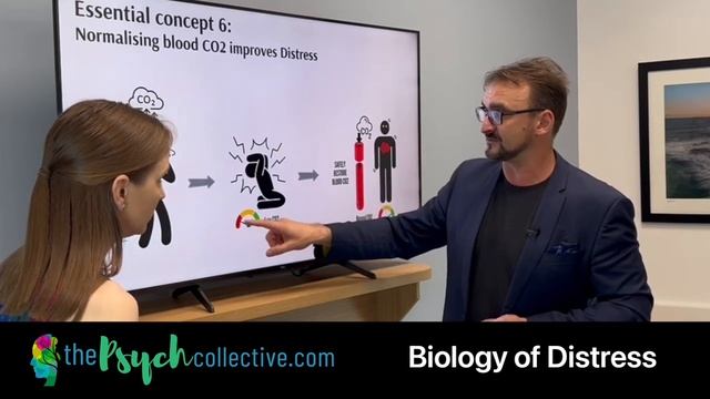 Biology Of Distress - Surviving Distress Course Lesson 3