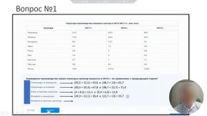 Тестирование Болашак - числовой тест #болашак #тестирование