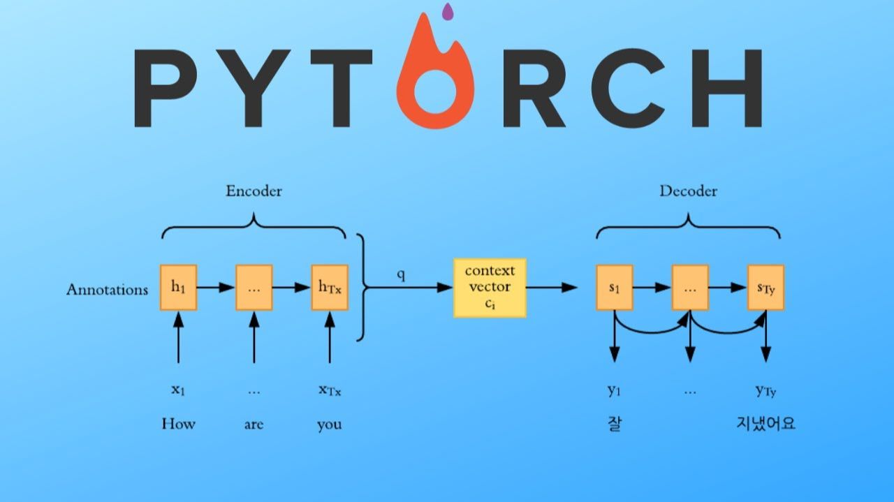 Pytorch Seq2Seq Tutorial for Machine Translation смотреть онлайн