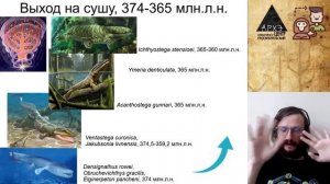 Станислав Дробышевский. Парад предков (№2)