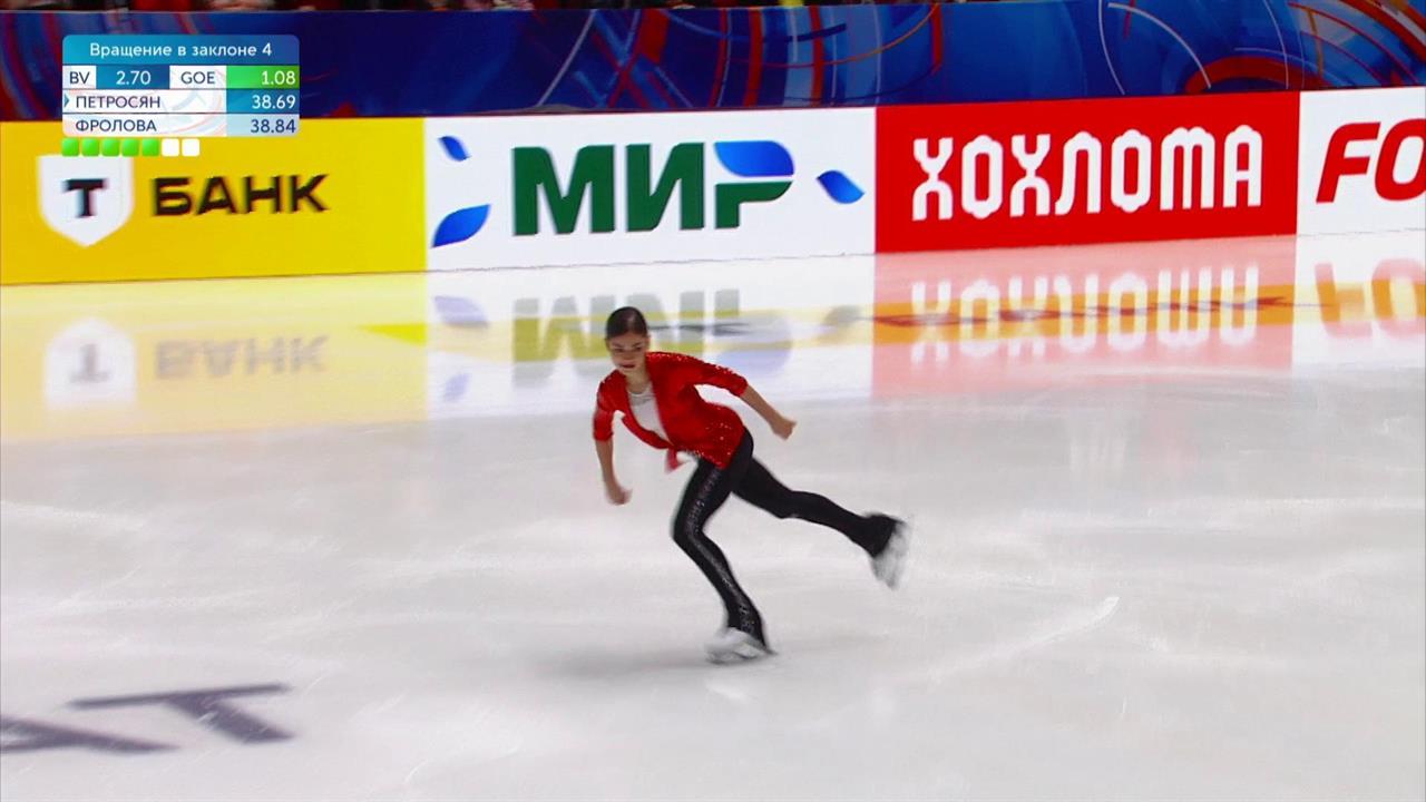 Петросян с тройным акселем выиграла короткую программу на Чемпионате России смотреть онлайн