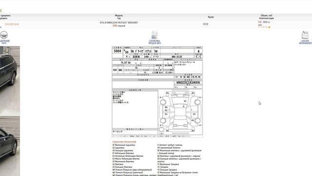 Сводка торгов за неделю VW PASSAT B8 (11-18)