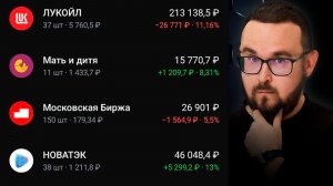 15 месяцев я ПОКУПАЛ АКЦИИ, и вот что ПОНЯЛ! ✅ Инвестиции для начинающих