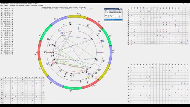Карта Ларисы Долиной - Декабрь 2025 смотреть онлайн