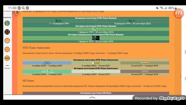 История логотипов телеканалов холдинга Ред Медиа и Телекомпания Стрим