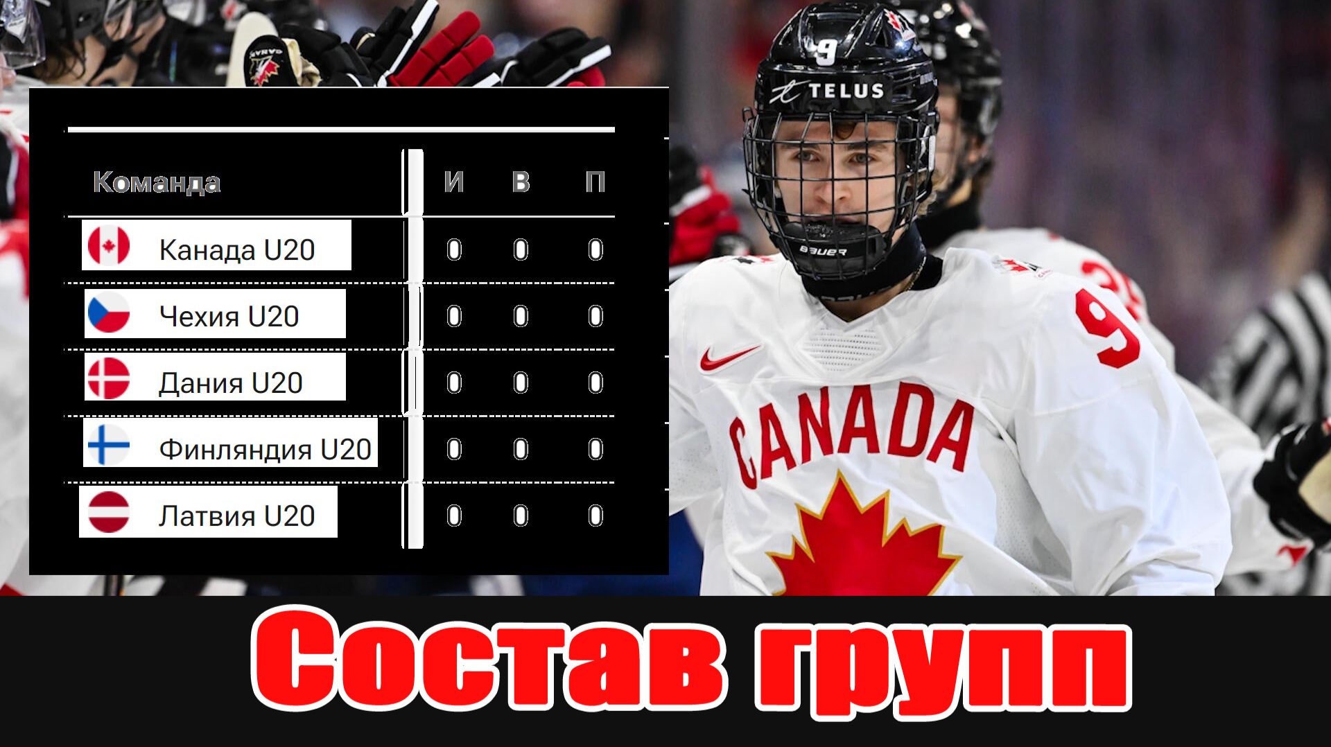 Определены группы Молодёжного чемпионата мира по хоккею 2026. смотреть онлайн