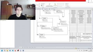 Защита курсового проекта по дисциплине "Базы данных"