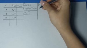 Проверка закона сохранения механической энергии при скатывании шарика по наклонной плоскости