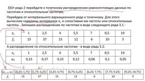 Переход от интервального ряда к точечному распределению равноотстоящих данных по частям (РЗ 9.3)
