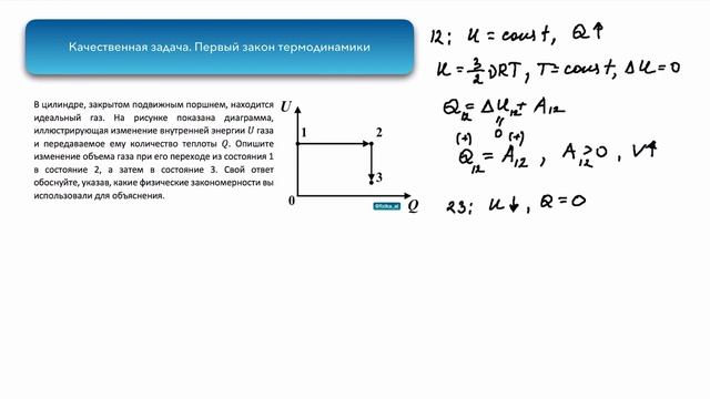 Качественная задача 2. Первый закон термодинамики