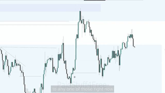 10. Advanced market structure applied смотреть онлайн