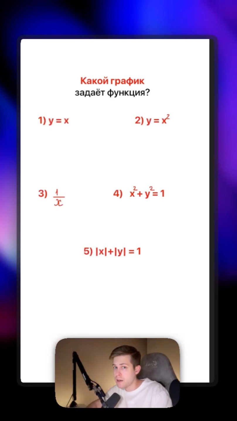 Как выглядят графики этих функций? смотреть онлайн