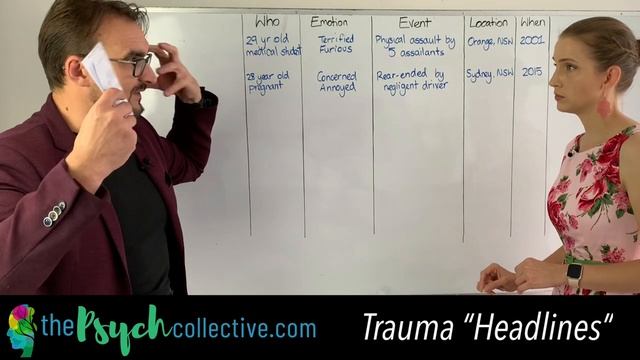 The_Trauma_Headlines_Technique__A_powerful_way_to_share_your_PTSD