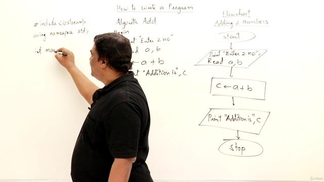 13. Writing My First Program смотреть онлайн