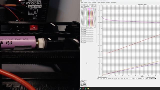 BAK CNP Разряд 25 А