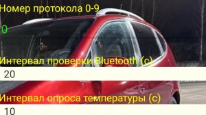 На сколько хватает батареи Nissan Leaf зимой...