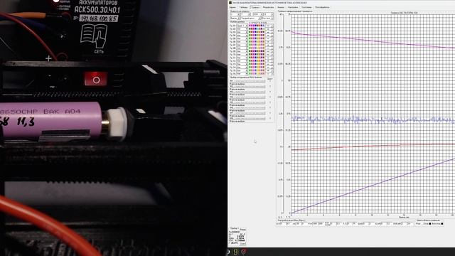 BAK CNP Разряд 1C