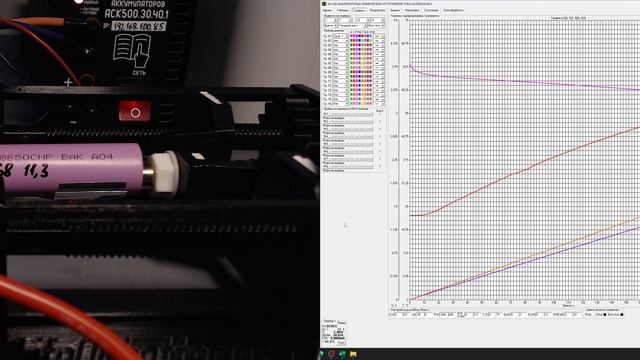 BAK CNP Разряд 20 А