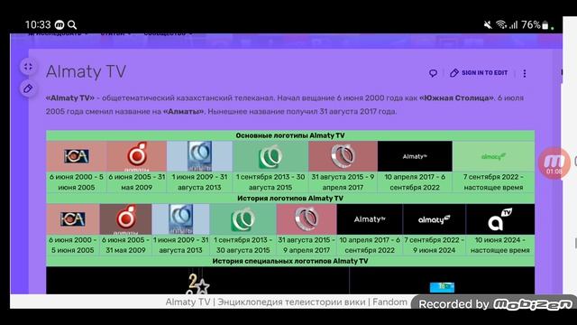 История логотипов казахстанских телеканалов/V4