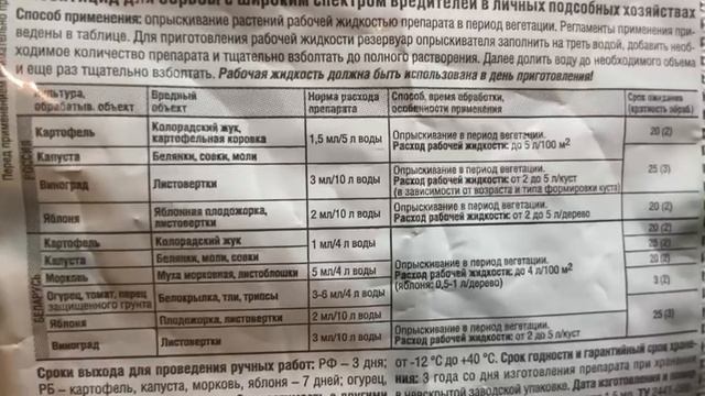 На петунии завелась тля. Обработка средством Шарпей. смотреть онлайн