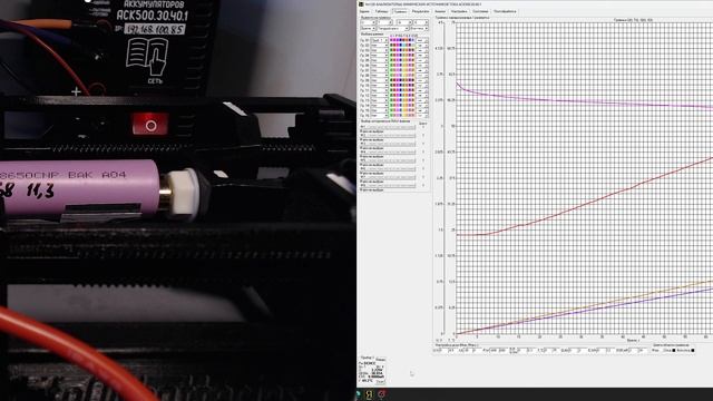 BAK CNP Разряд 30 А