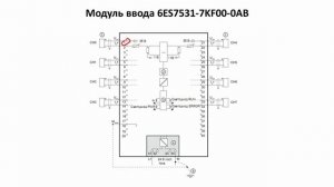 Подключение датчиков с сигналом 4-20 мА к входам ПЛК