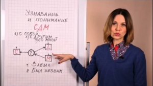 Ольга Демчук. Глубина понимания. Как она формируется? Уроки психоаналитического мышления.