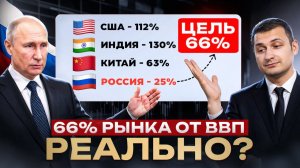Рынок 66% от ВВП — или мы так и останемся бедной, неразвитой страной