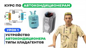 Как заправить автокондиционер - Обучение. Урок 1 - Принцип работы А/С, типы и отличия Хладагента