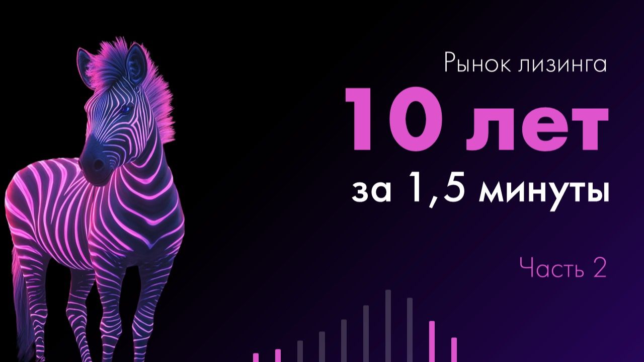 10 лет лизинга за 1,5 минуты _часть 2 смотреть онлайн