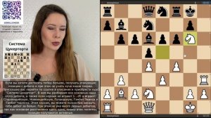 Как выигрывать в Системе Цукерторт: реальные партии учеников