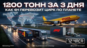 Логистический ад. Как Формула-1 перевозит цирк по всему миру