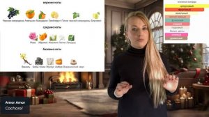 8 НОВОГОДНИХ парфюмов 2026. КАКОЙ, КОГДА и ПОЧЕМУ говорю Мандарину Базилику НЕТ