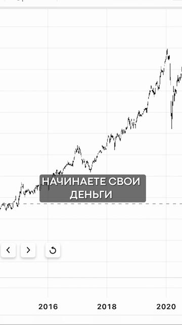 Когда НОВИЧКУ начинать ИНВЕСТИРОВАТЬ?! #инвестиции #деньги #финансы смотреть онлайн