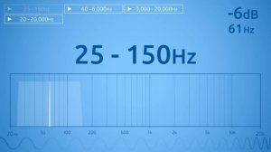 25 - 150 Гц Аудио тест низких частот