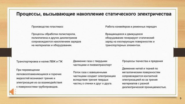 ПБЭ Тема 5