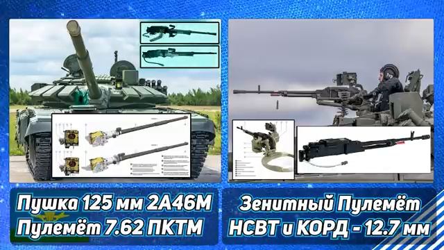 Основная Техника ВДВ СССР и России