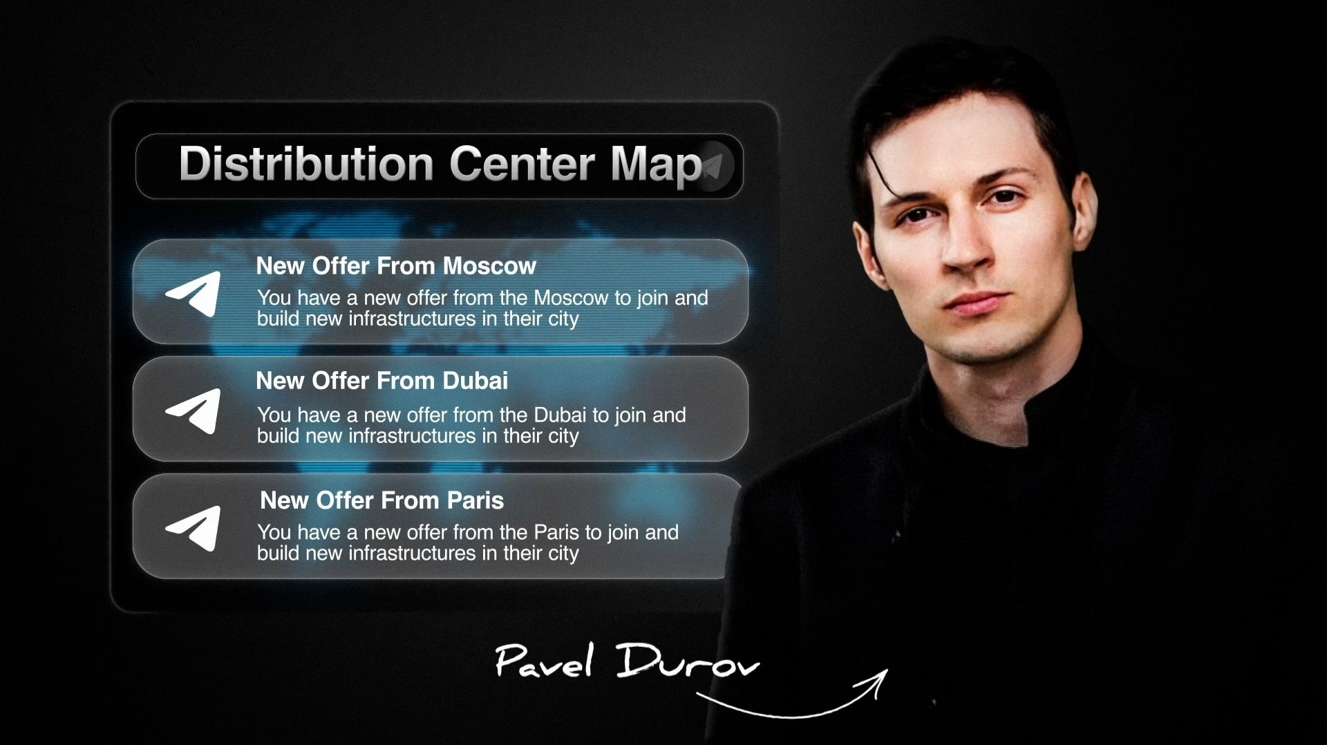 Pavel Durov Motion