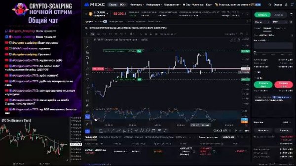Онлайн трейдинг на крипте. Стратегический подход.