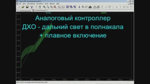 Осваиваем LTspice. Аналоговый контроллер ДХО - дальний свет в полнакала.