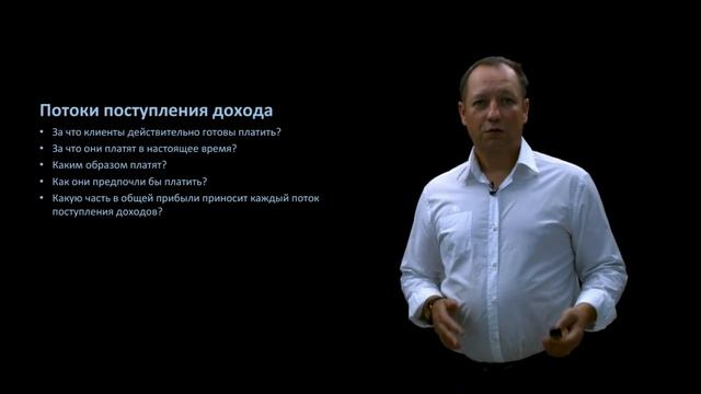 3 3 Бизнес-модель Остервальдера-Пинье