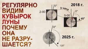 Подсчет центробежной силы кувырков луны