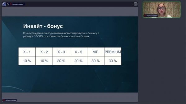 Презентация  компании Full Energy 21.12.2025г.