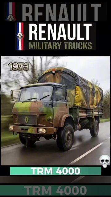 Renault (1914–2025) смотреть онлайн