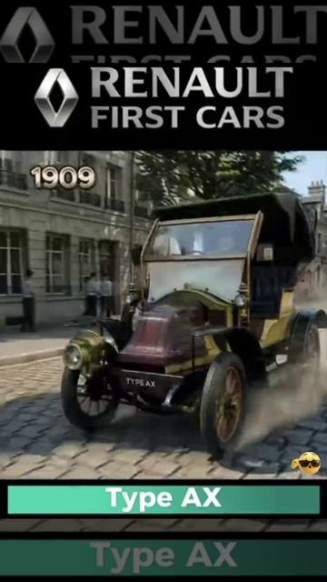 Renault (1914–2025) смотреть онлайн