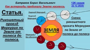 Статья. Рикошетный проезд Меркурия по Земле от полюса до полюса.