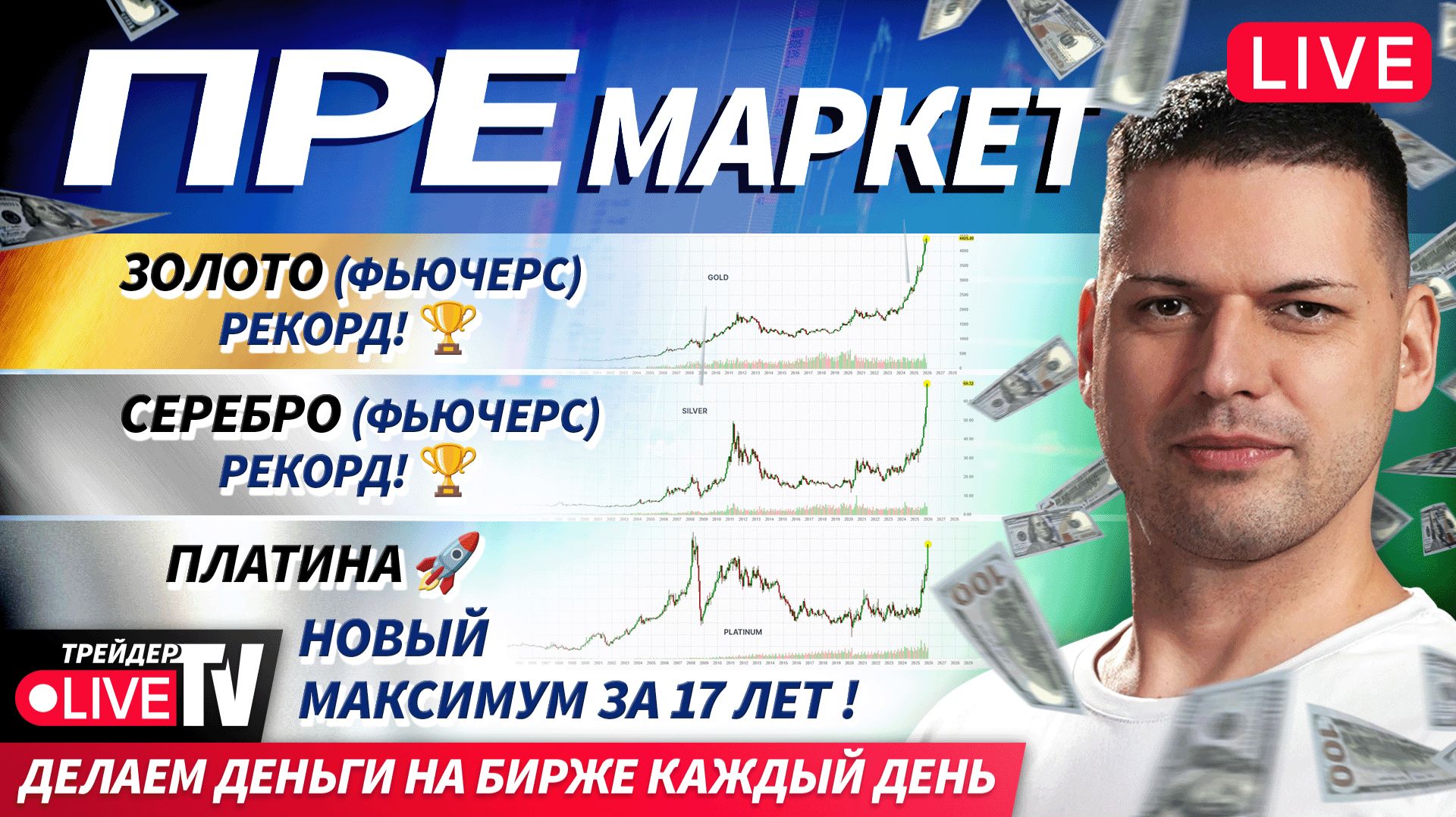 Премаркет. Обзор рынка | 22.12.25 | Live Трейдер ТВ смотреть онлайн