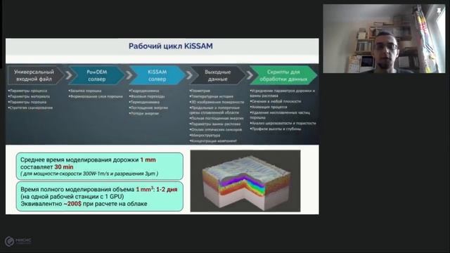 2. Математическое моделирование процессов ESM и EBM с помощью программы KiSSAMM